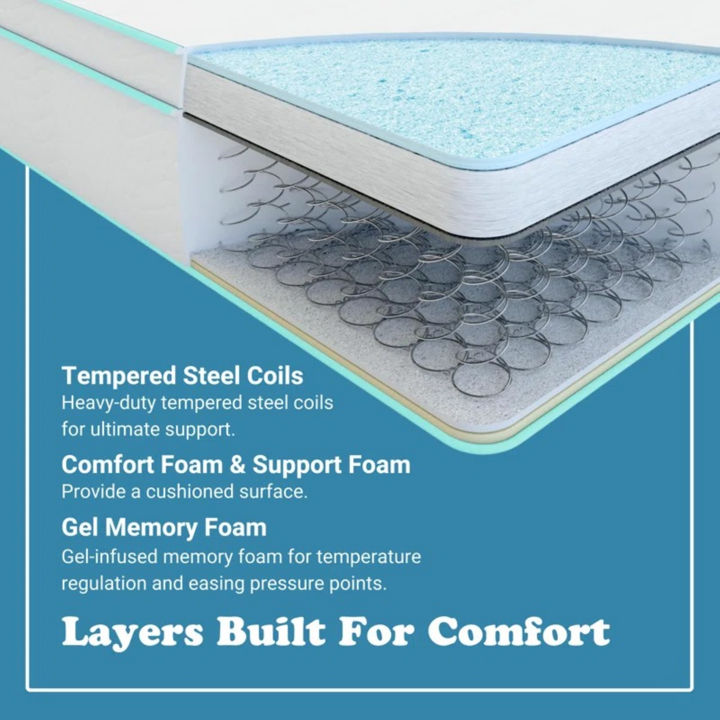 Cool Gel Hybrid Twin Mattress