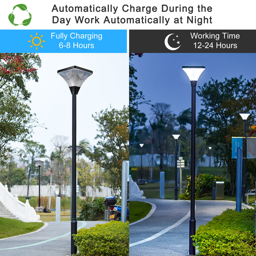 Bright Eco Cap for Solar Street Lamps