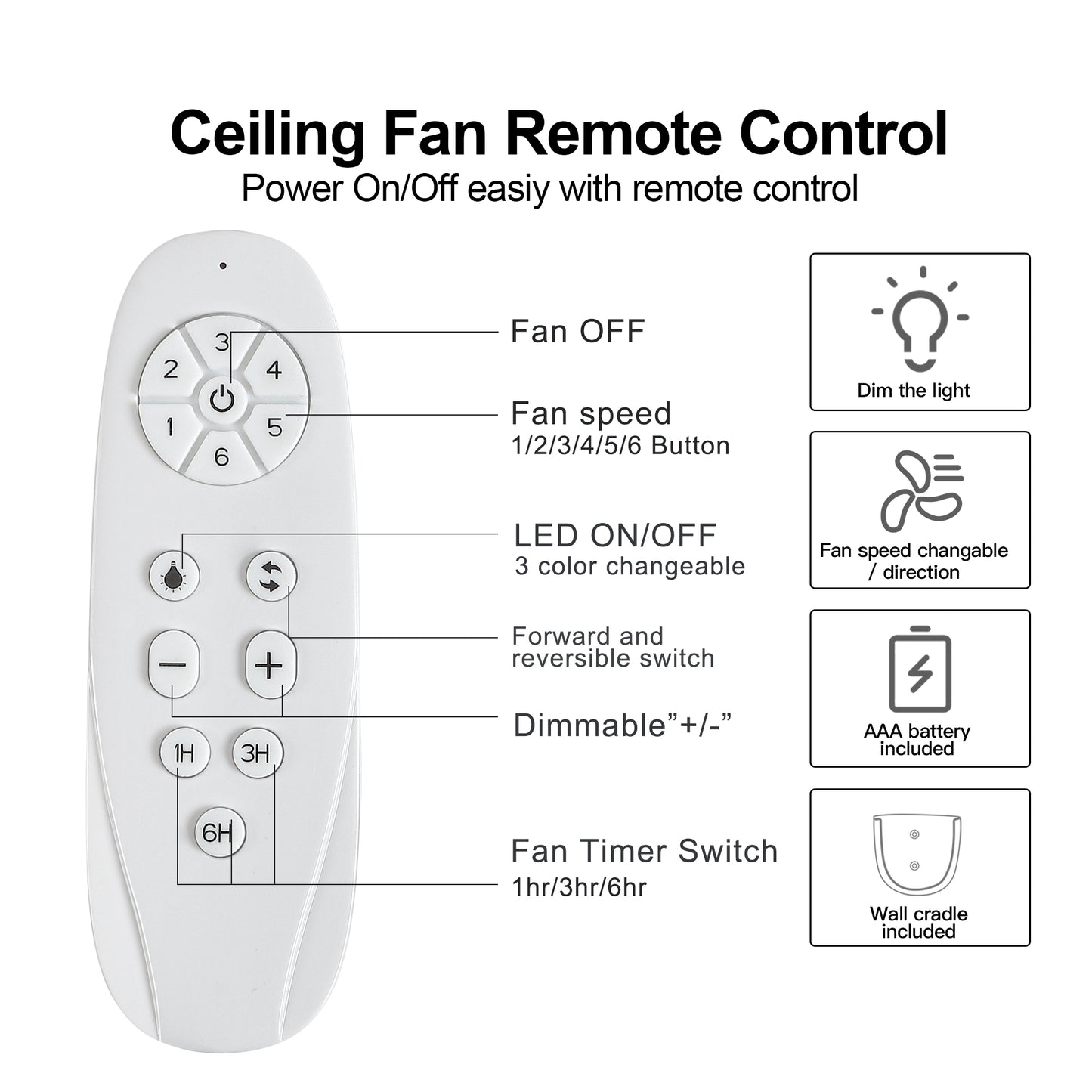 Smart Black Farmhouse Ceiling Fan with Remote