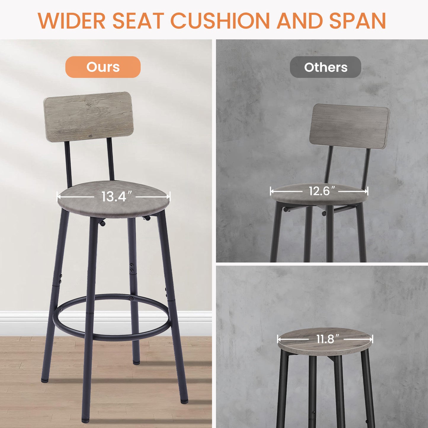 Cozy Grey Round Bar Stool Set with Backrest and Shelf