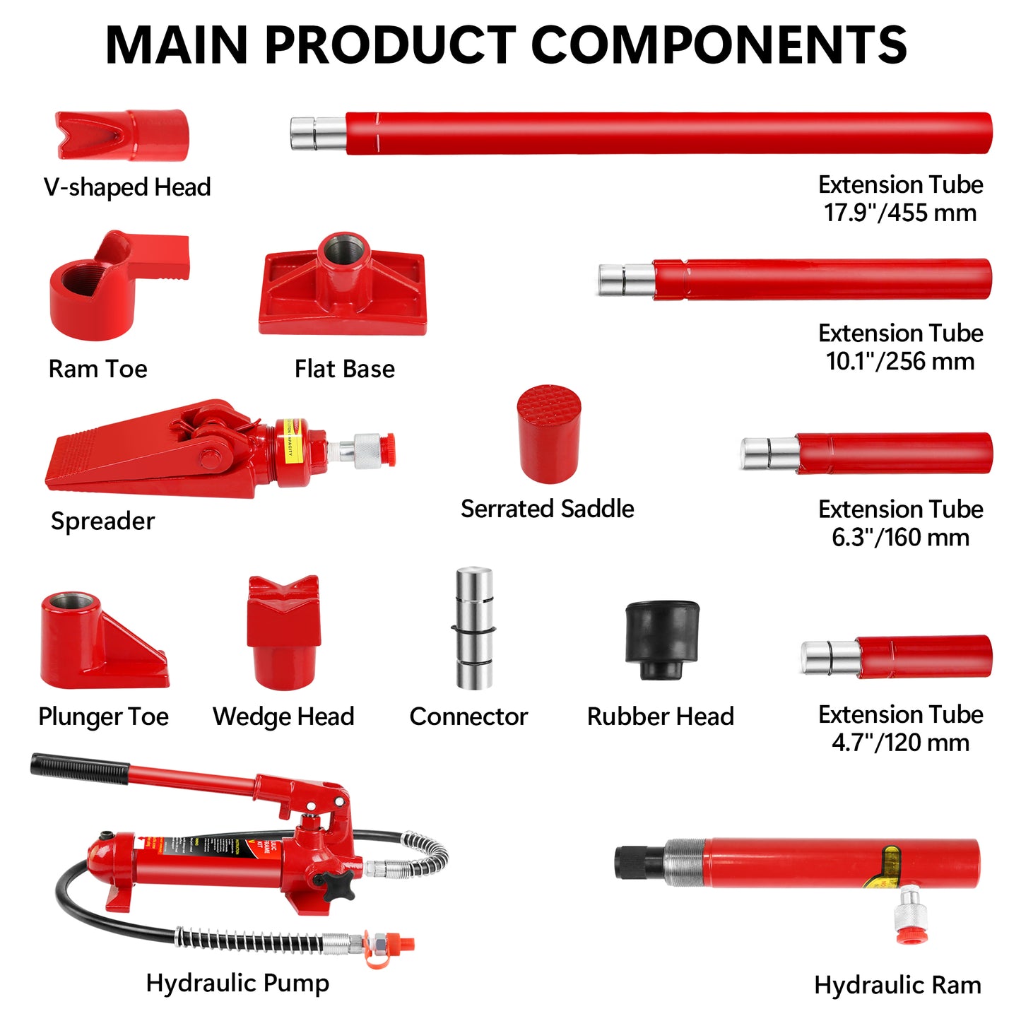 PowerLift Portable Hydraulic Repair Kit