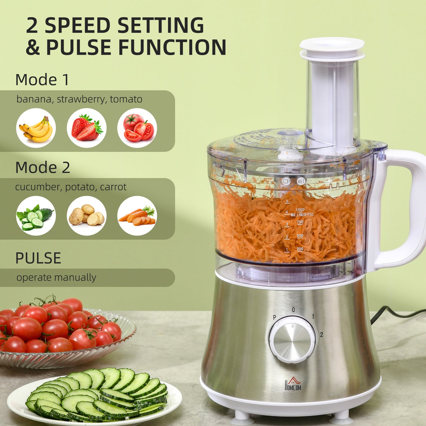 Blend & Chop Pro: Versatile Food Processor & Blender Combo