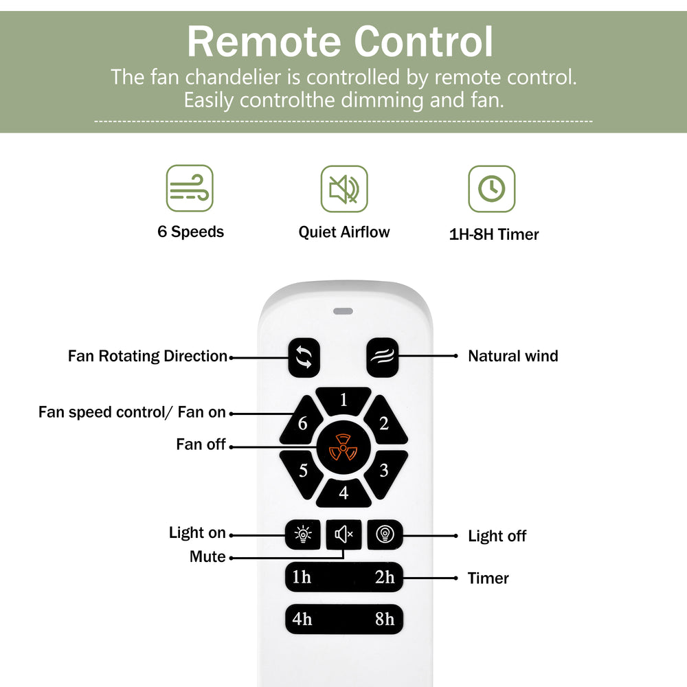 Breezy Bliss Ceiling Fan with Light & Remote