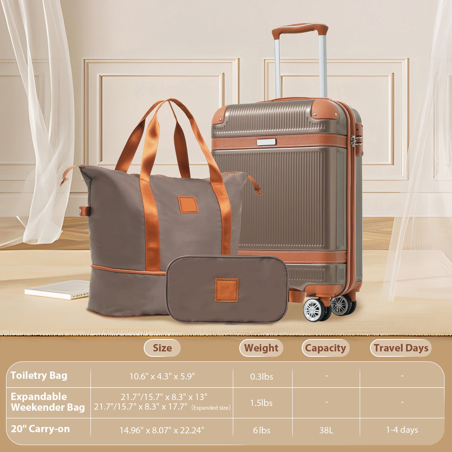 Coppery Spinner Suitcase Set