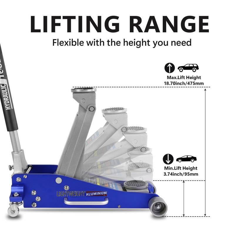 Speedy Lift Racing Jack