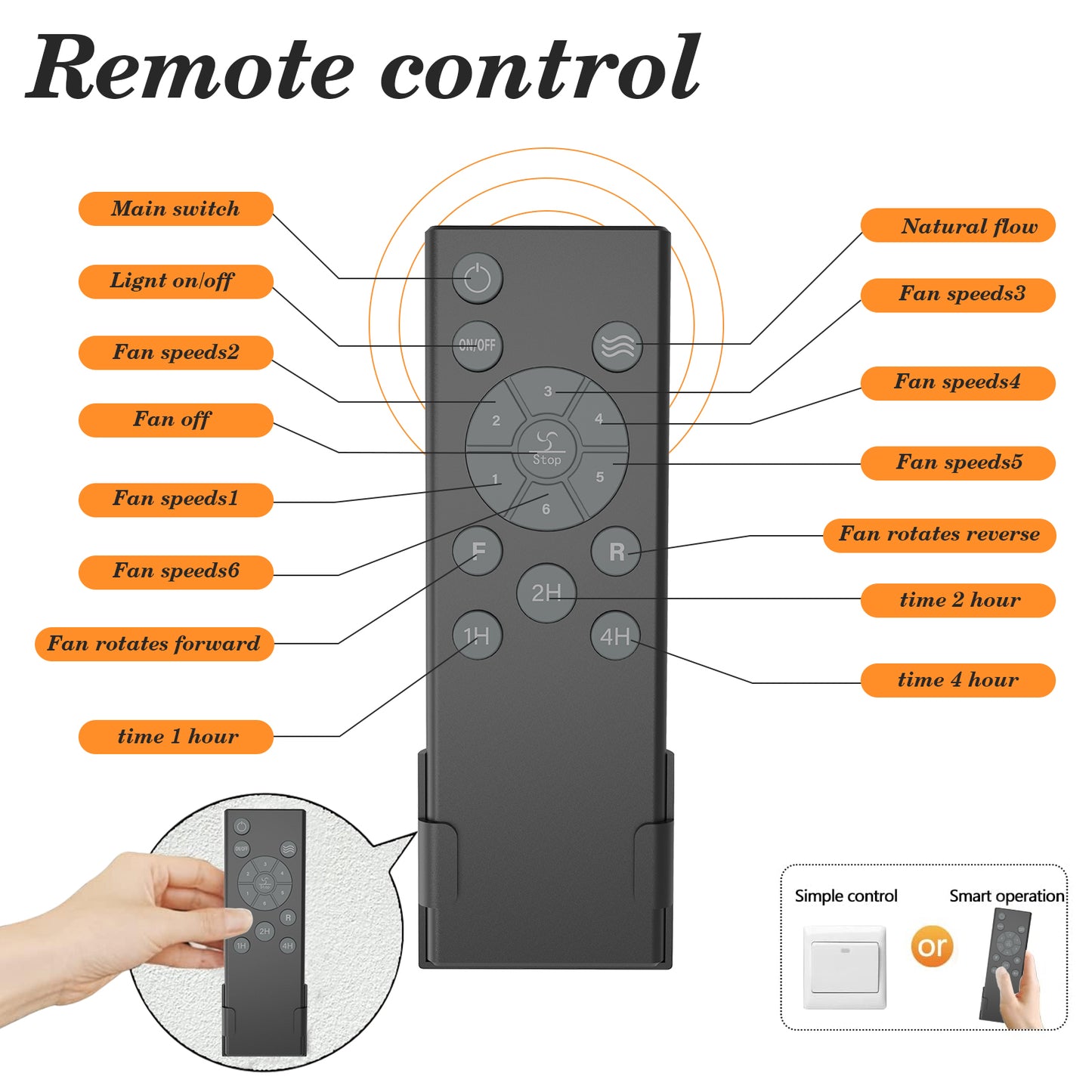 Sleek Remote-Controlled Ceiling Fan with Lights