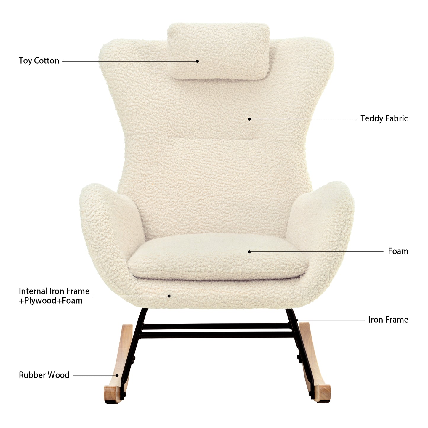 Teddy Comfort Rocker - A Cozy Glider for Every Room