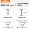 Charming Farmhouse Ceiling Fan for Your Dining Room