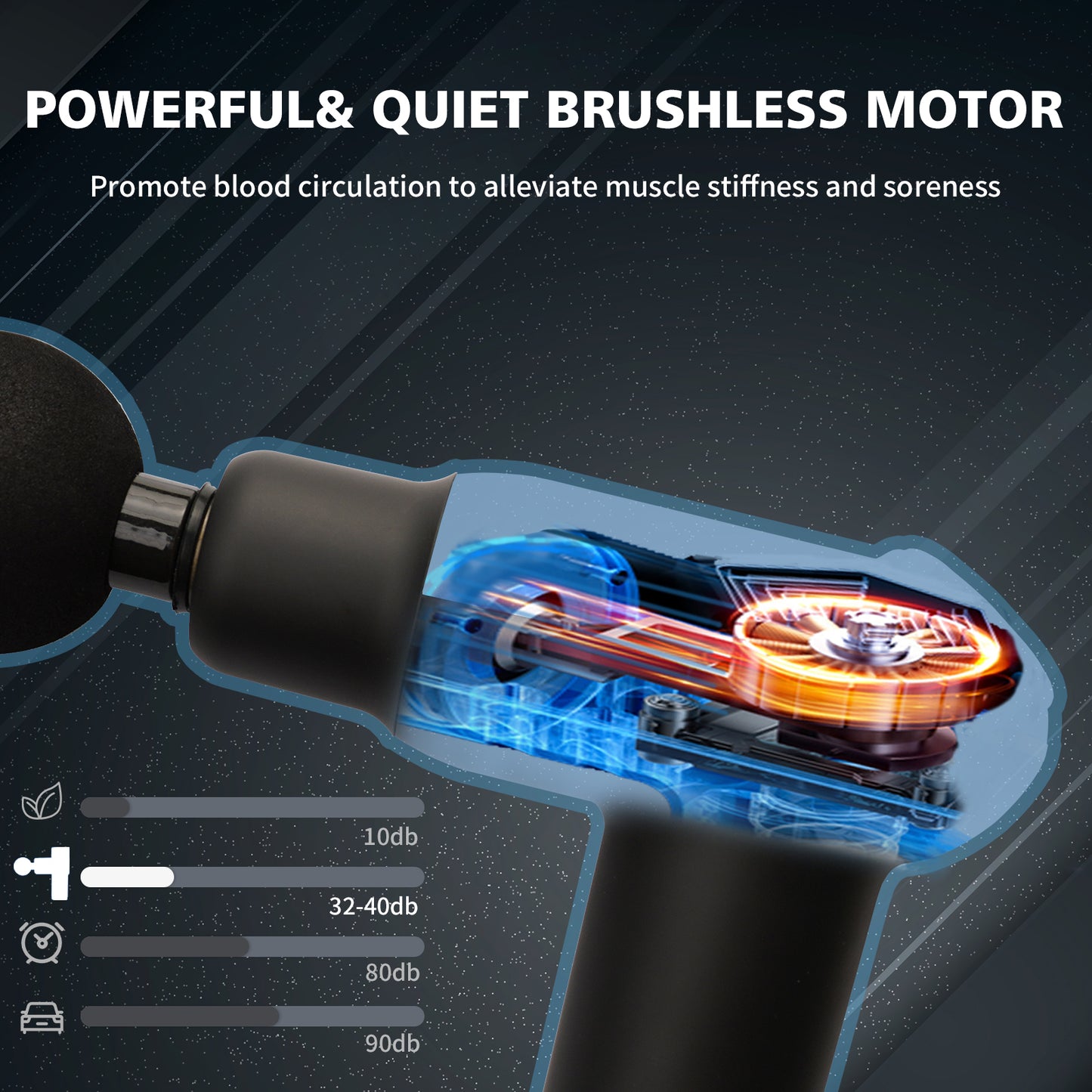 Power Massage Gun: Ultimate Muscle Relief on the Go