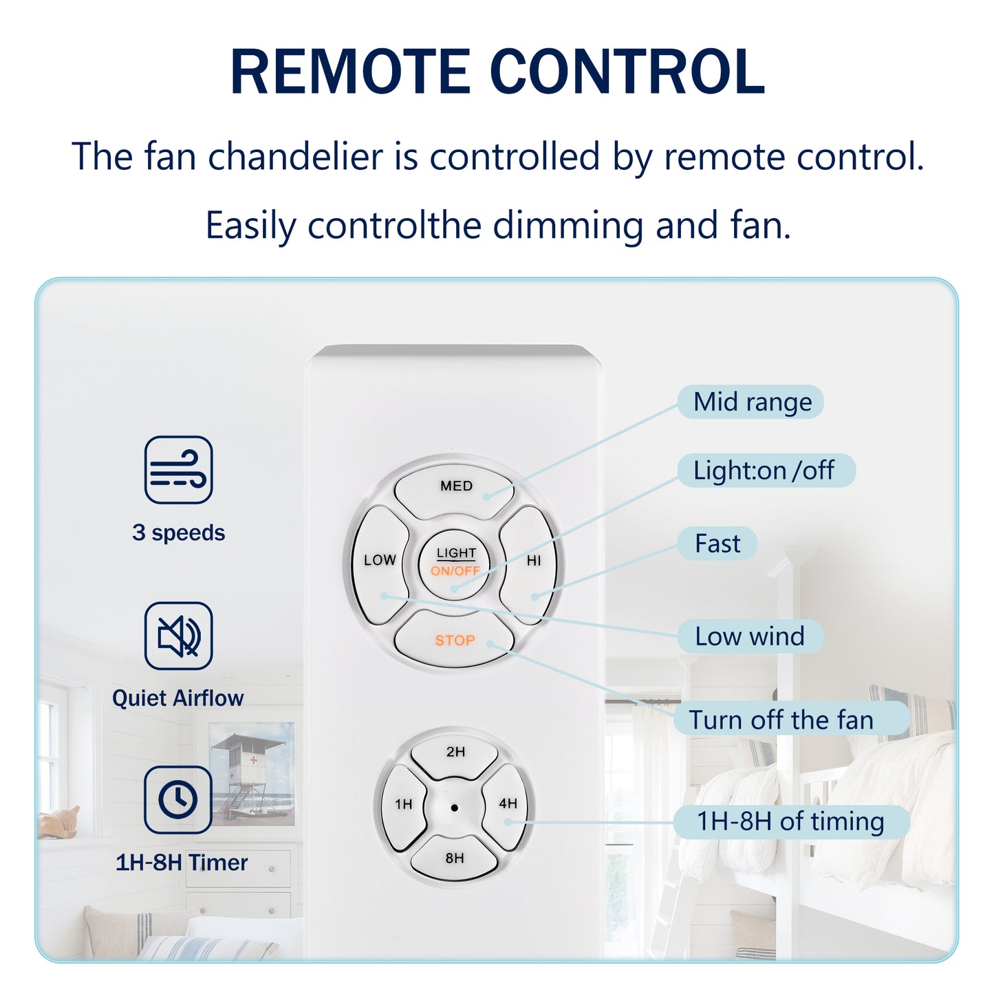 Sleek Matte Black Ceiling Fan with Remote and Optional Glass Shade