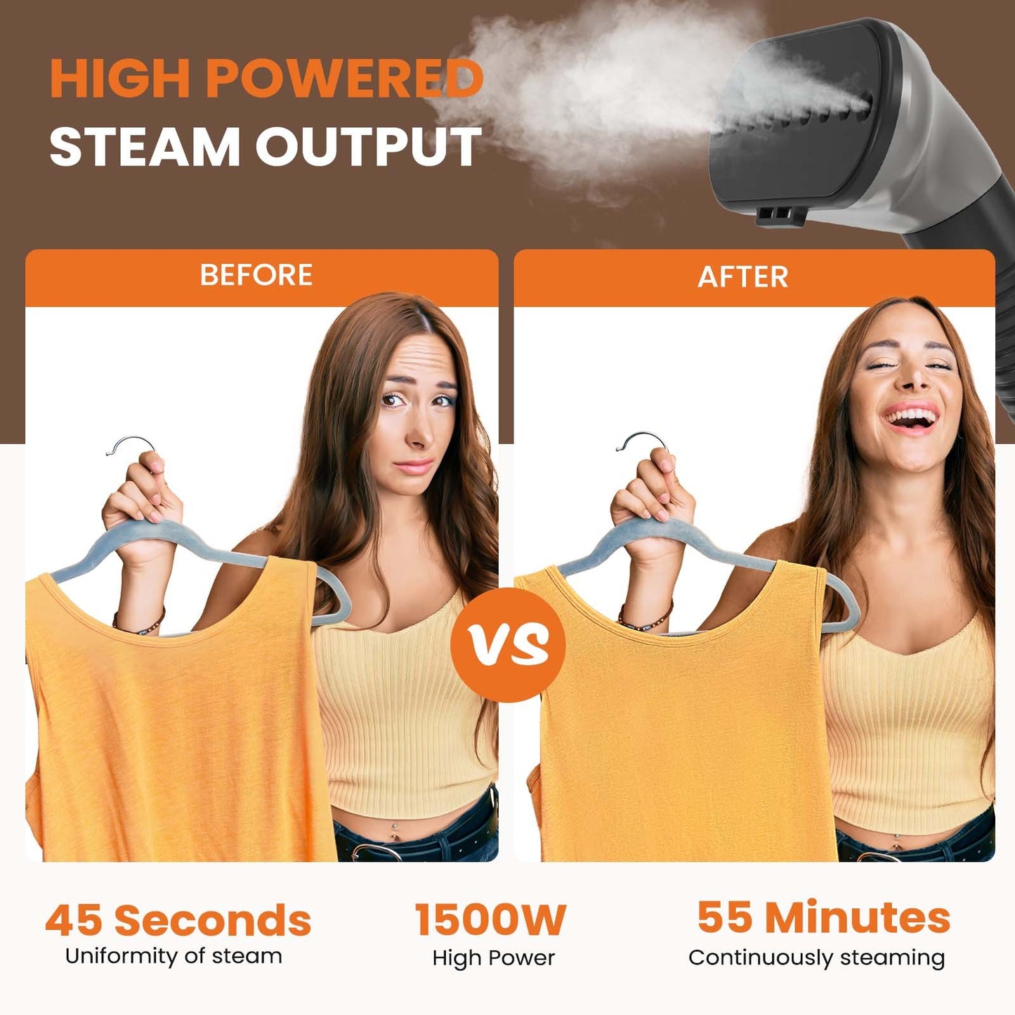 SwiftSteam Pro: Powerful Clothes Steamer with Ease of Mobility