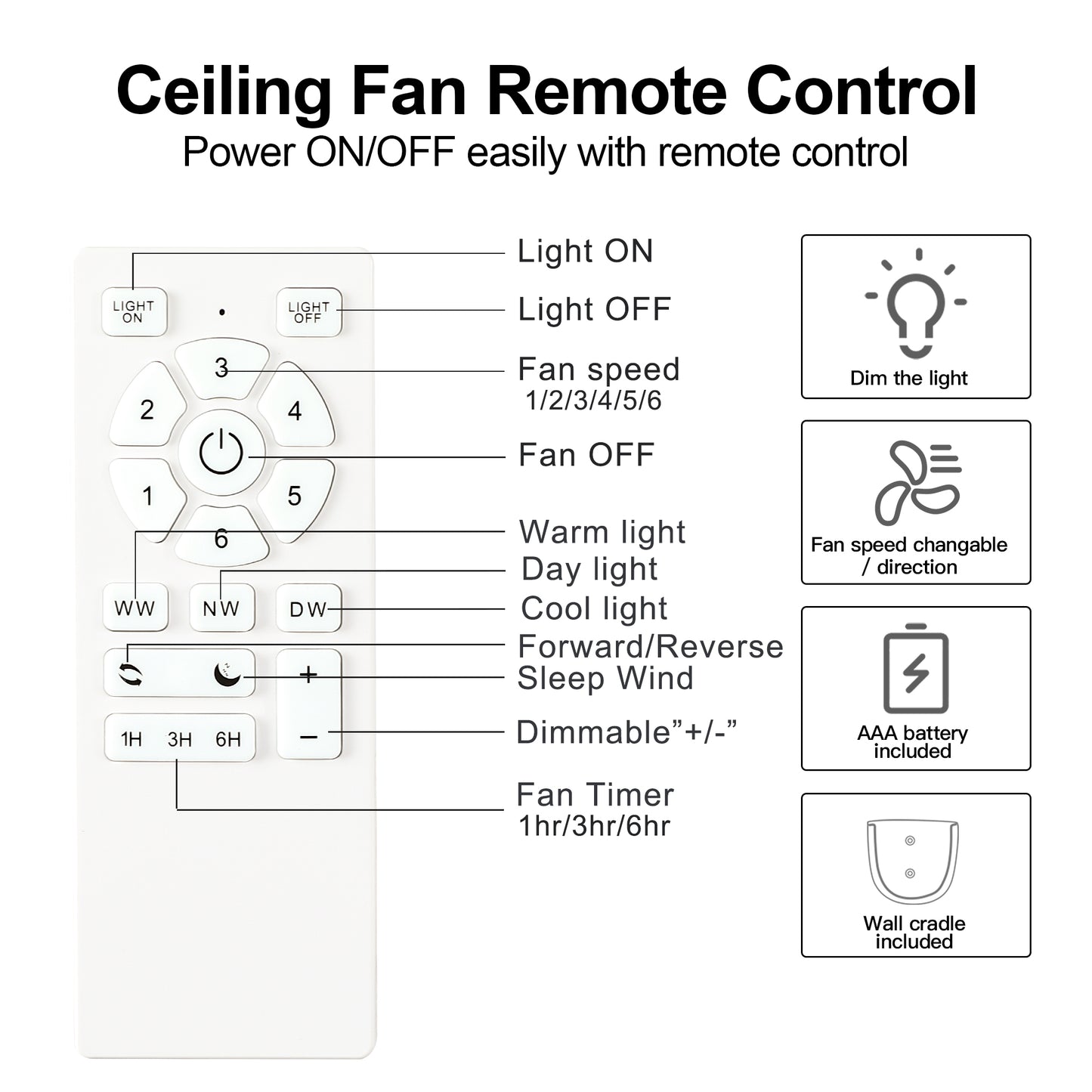 Sleek Black Ceiling Fan with Light