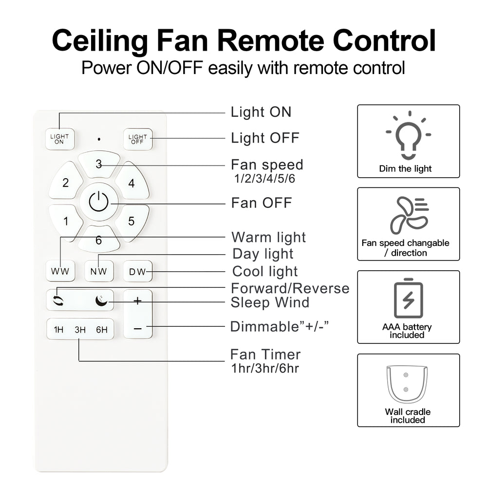 Sleek Matte Black LED Ceiling Fan