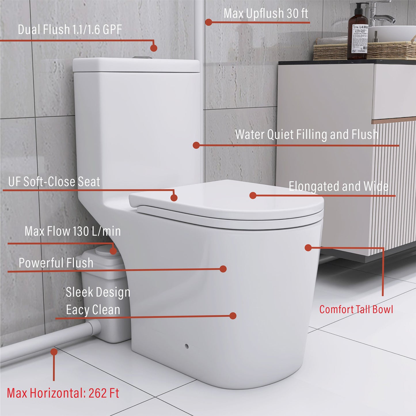 Basement Buddy Macerating Toilet – Powerful Flush & Comfort Design