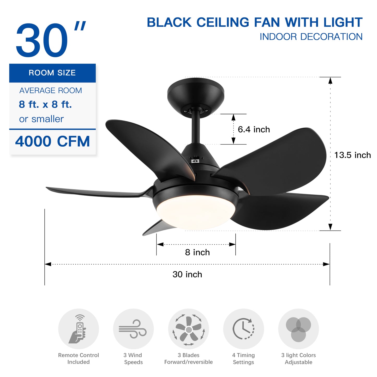 Sleek Matte Black LED Ceiling Fan