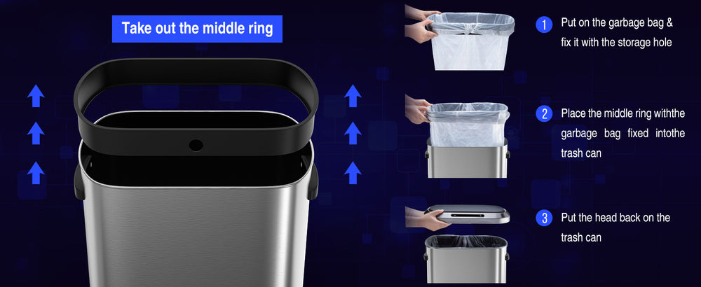 Smart Sensor Trash Can