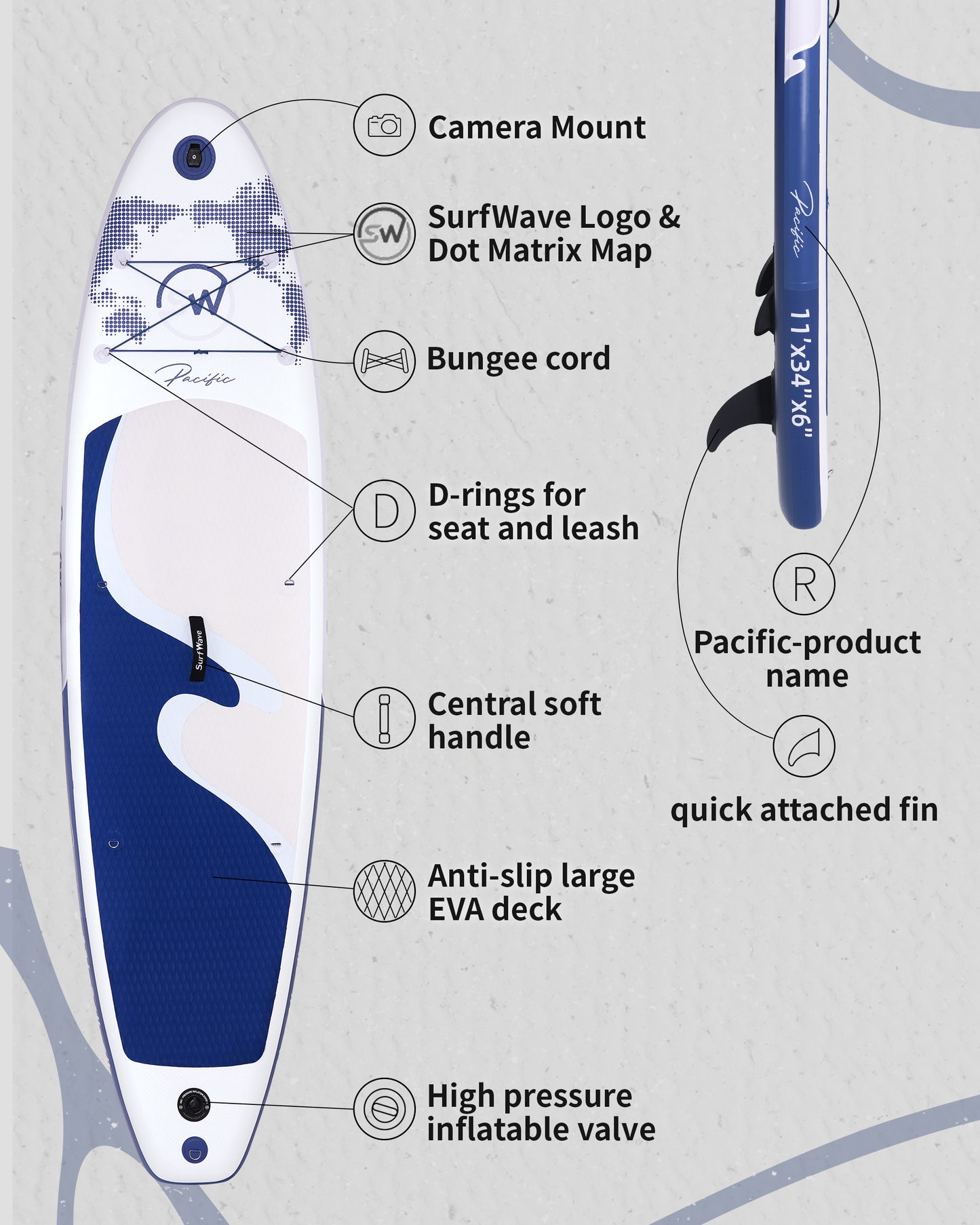 Ultimate Inflatable Paddle Board Bundle