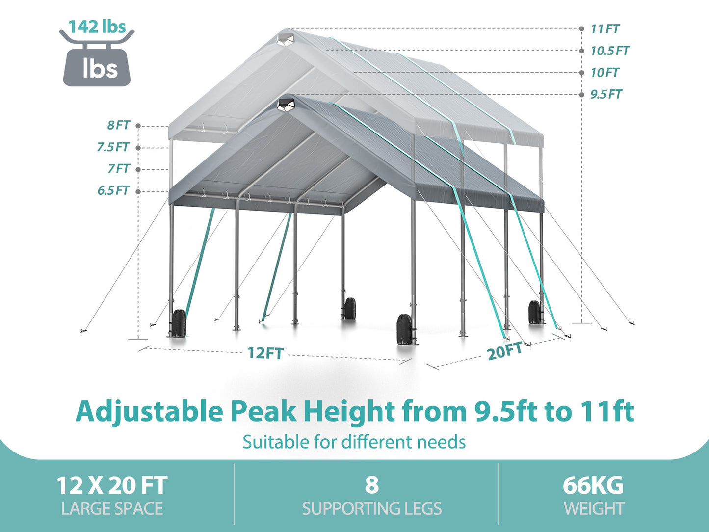 Ultimate Heavy-Duty Car Canopy - Versatile Shelter for Vehicles and Events