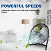 Power Twin High-Performance Metal Fans