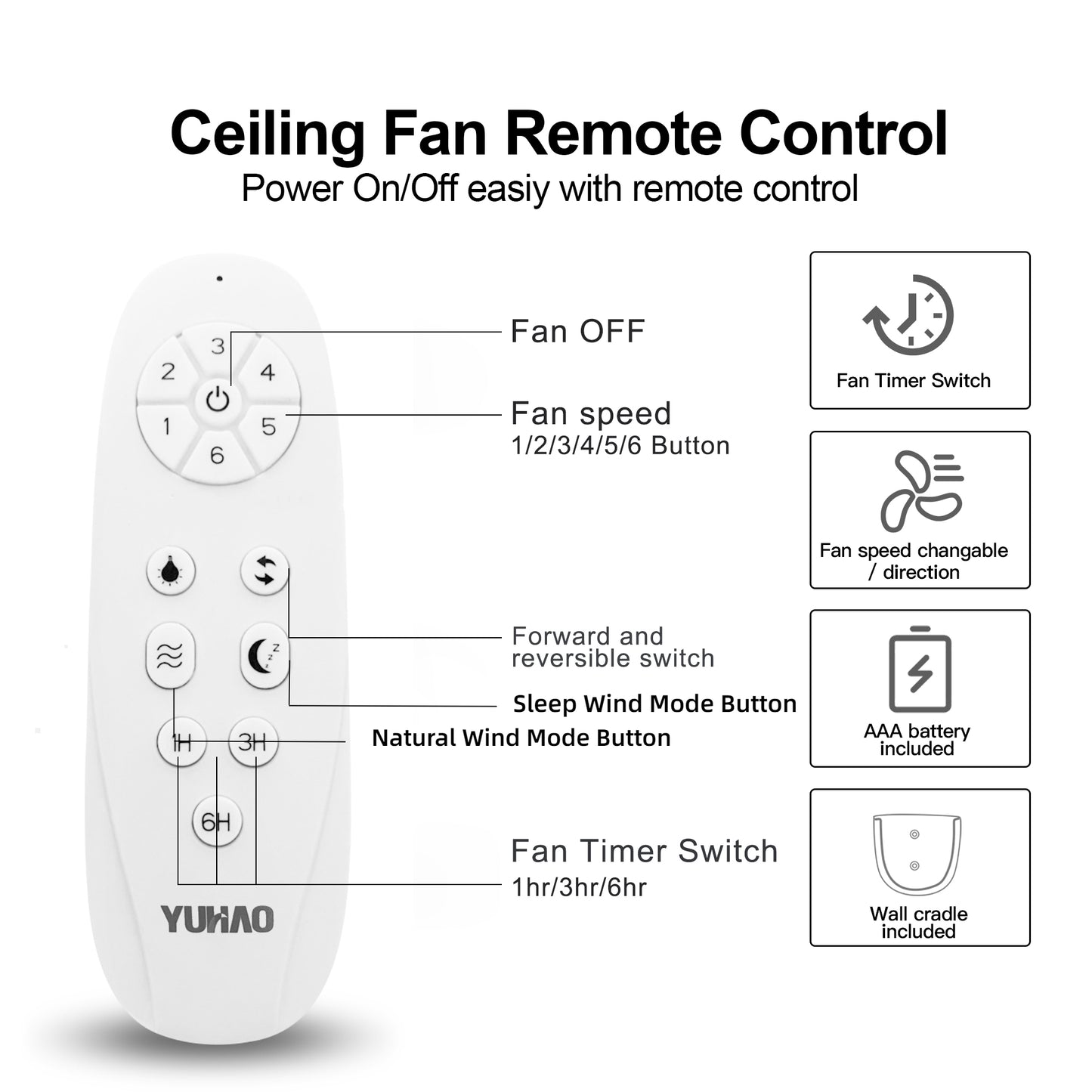 Rustic Walnut Ceiling Fan with Remote