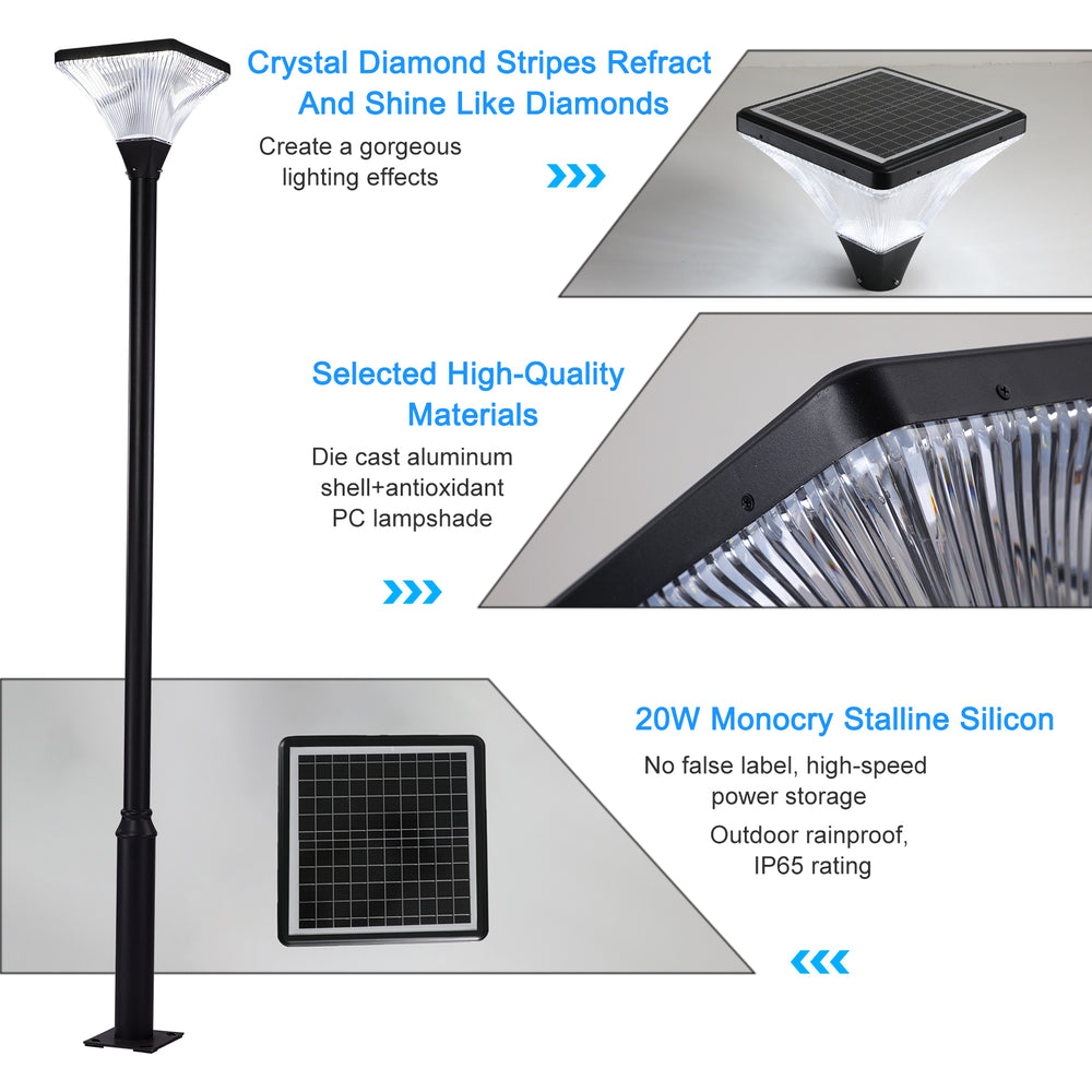 Bright Eco Cap for Solar Street Lamps