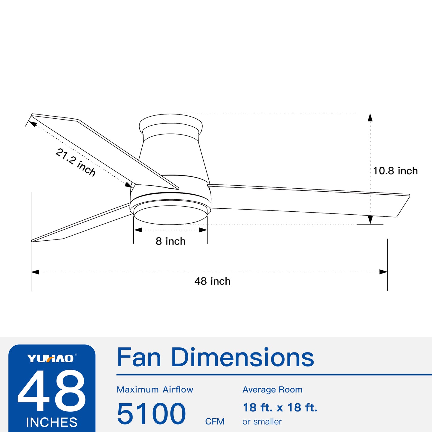 Sleek White Ceiling Fan with Light