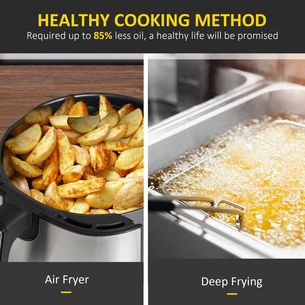 Dynamic Chef Air Fryer: Your Versatile Cooking Companion!