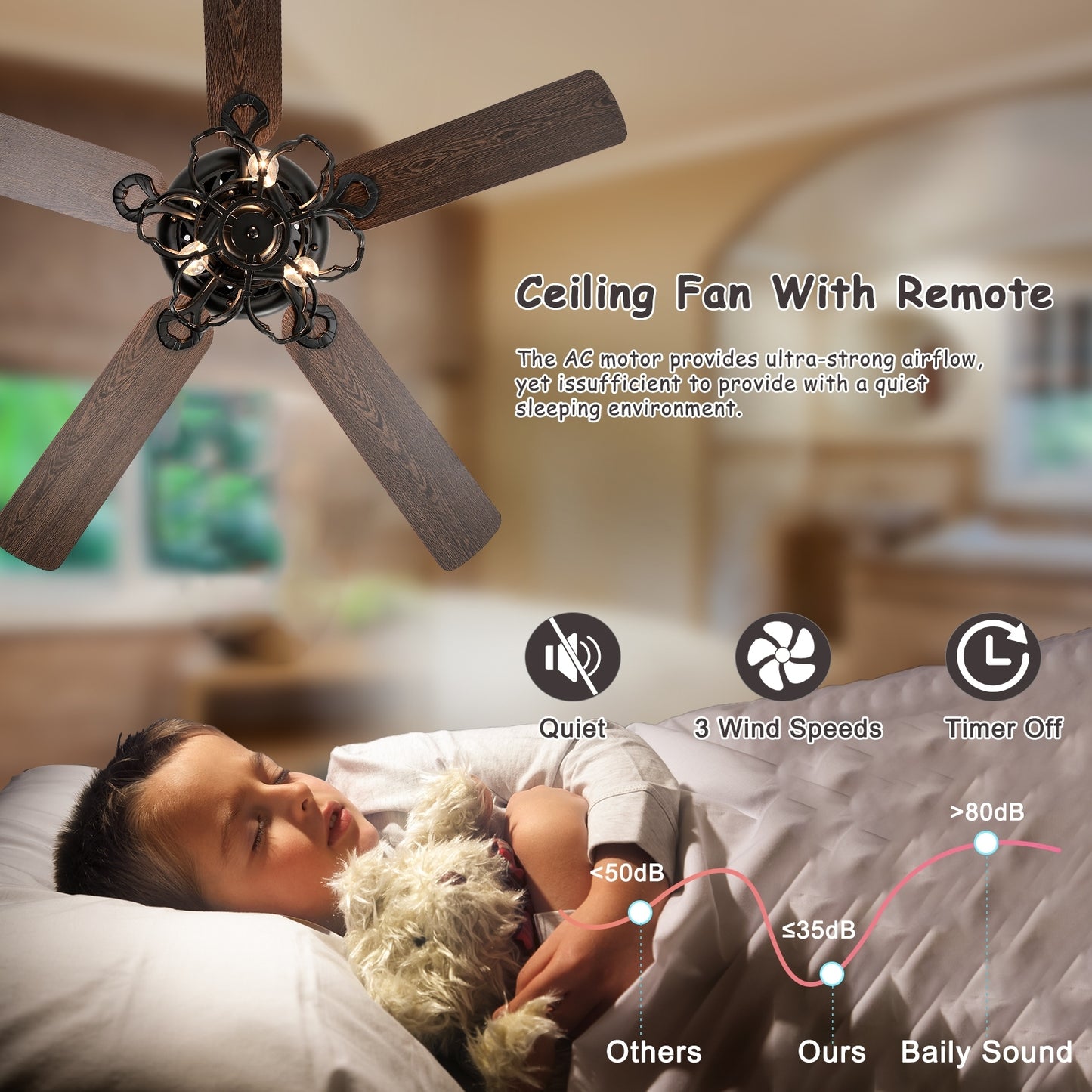 Sleek Breeze Ceiling Fan with Lighting Options