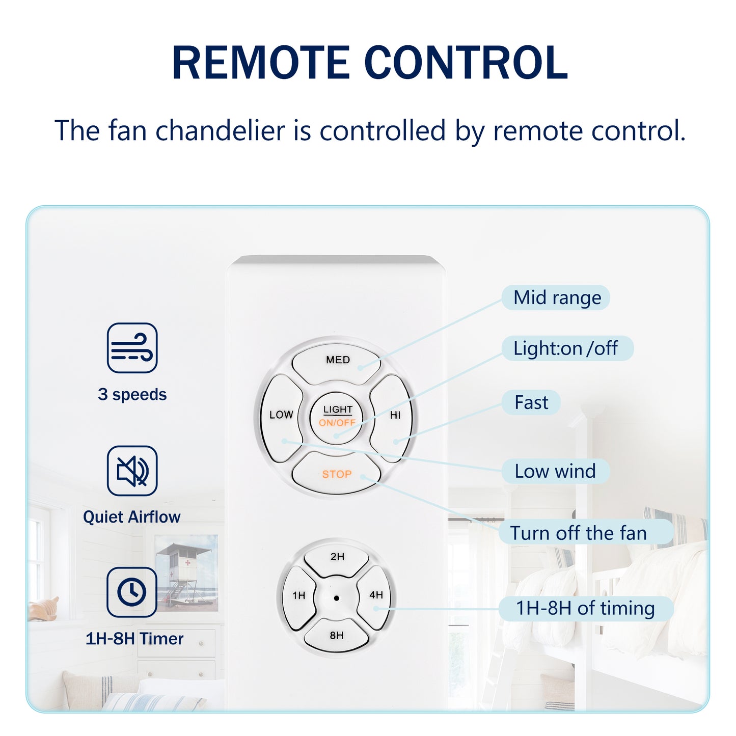 Chic Harmony Ceiling Fan with Remote