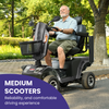 All-Terrain Mobility Master