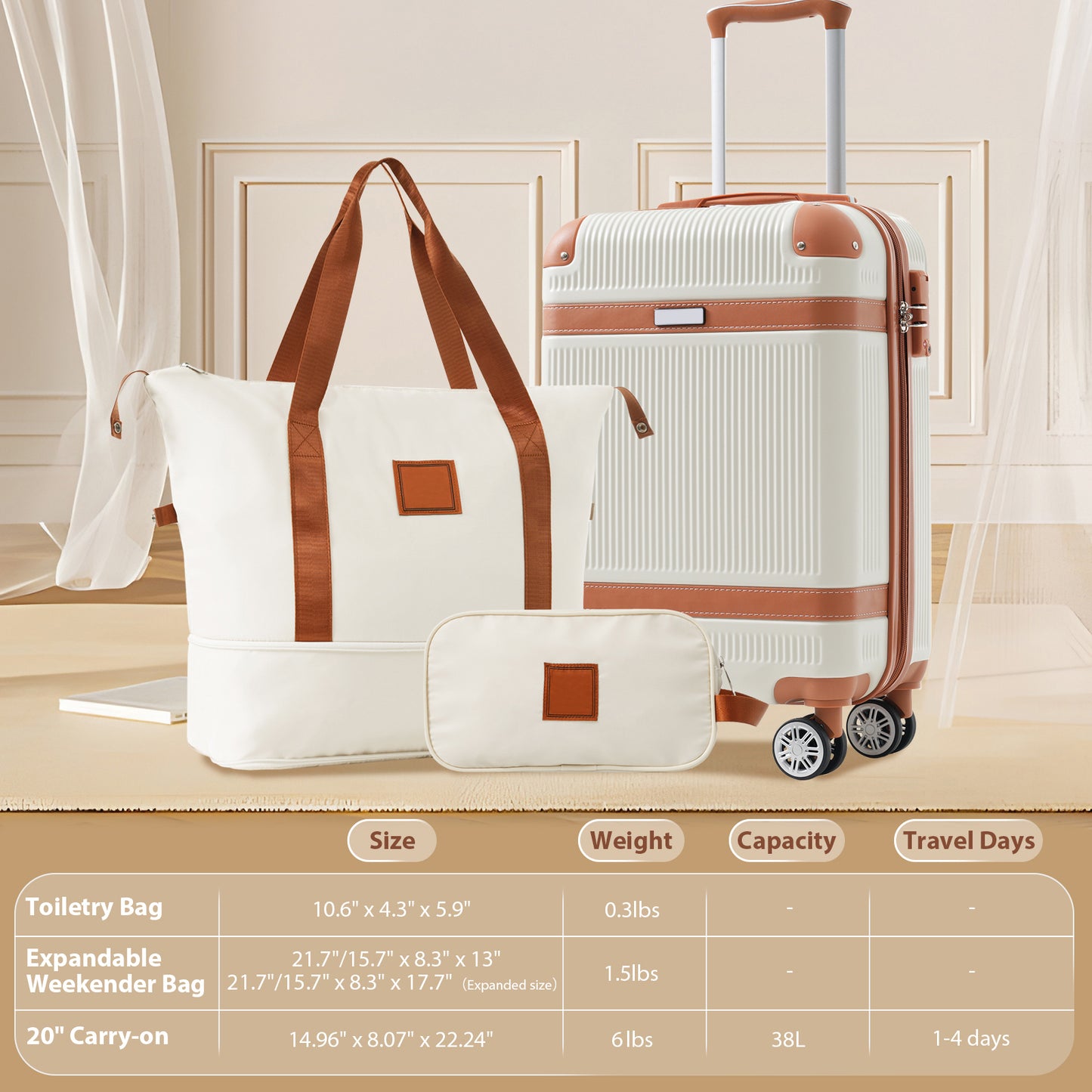 Travel Light Hardshell Luggage Set - Stylish & Secure White Suitcase