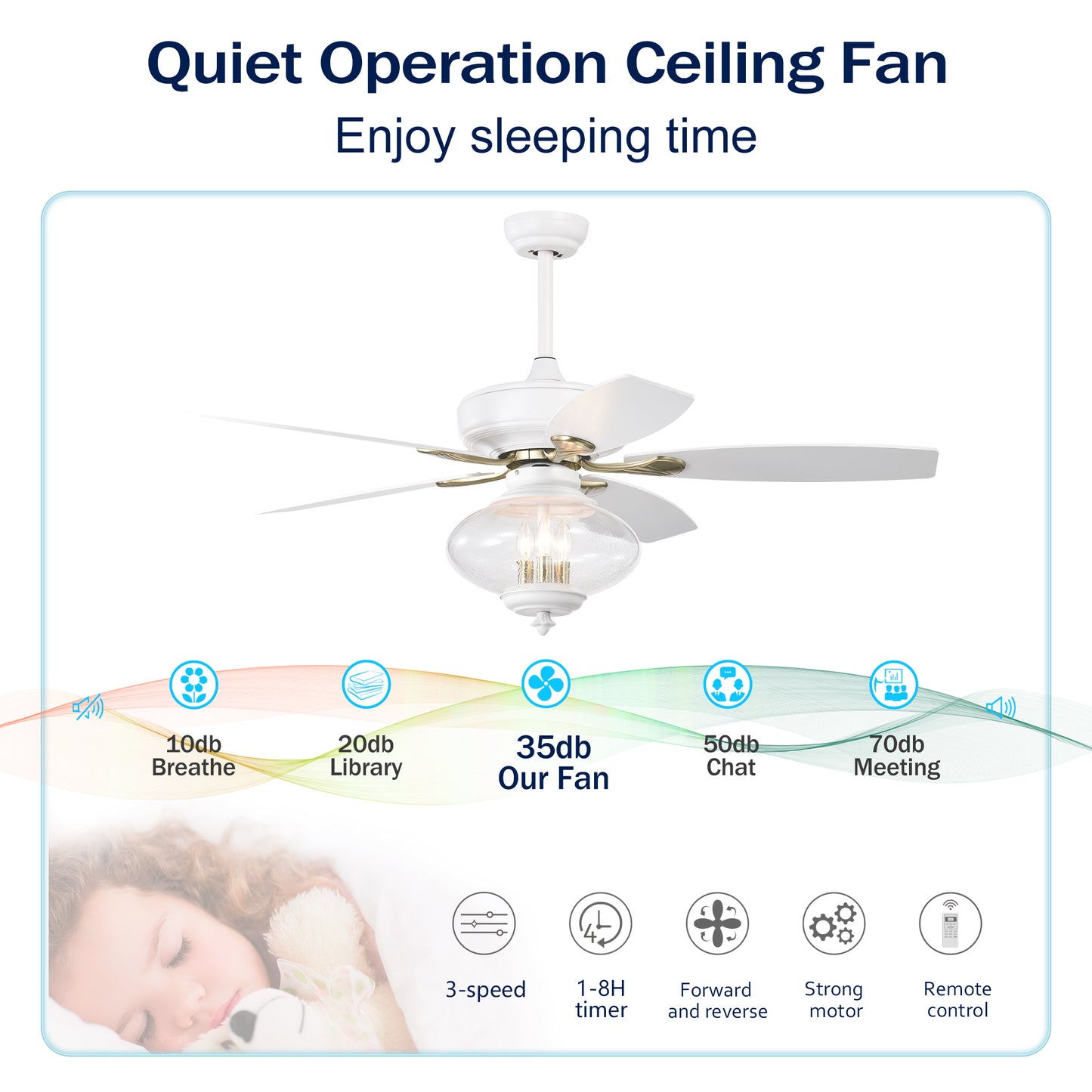 Breezy White Ceiling Fan with Remote