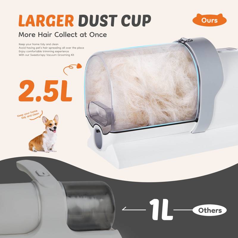 Pet Pro Grooming Clippers: Cordless, Quiet, and Versatile!