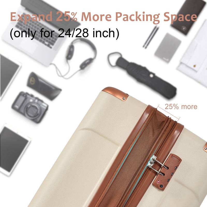 Traveler's Dream Luggage Set