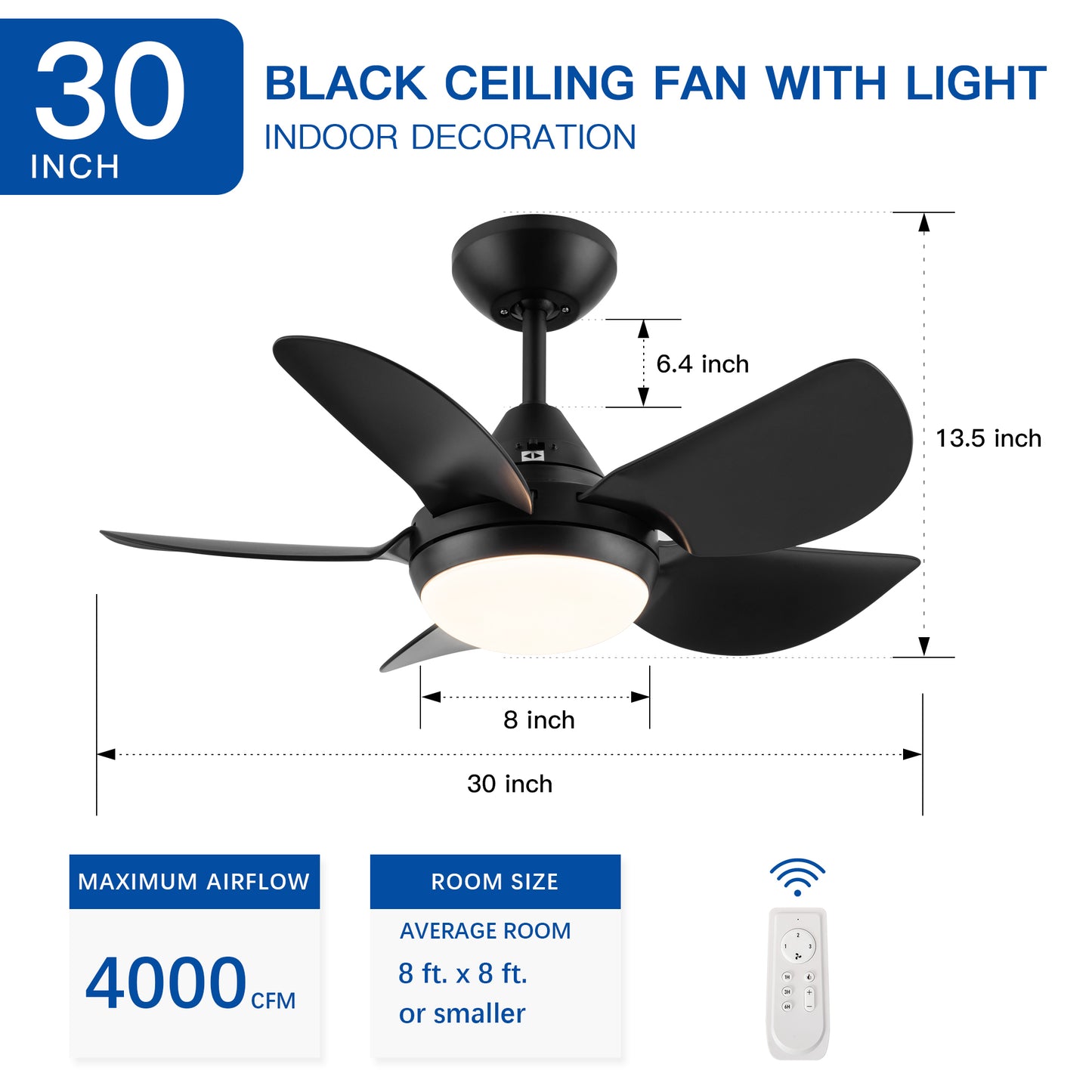 Sleek Matte Black LED Ceiling Fan