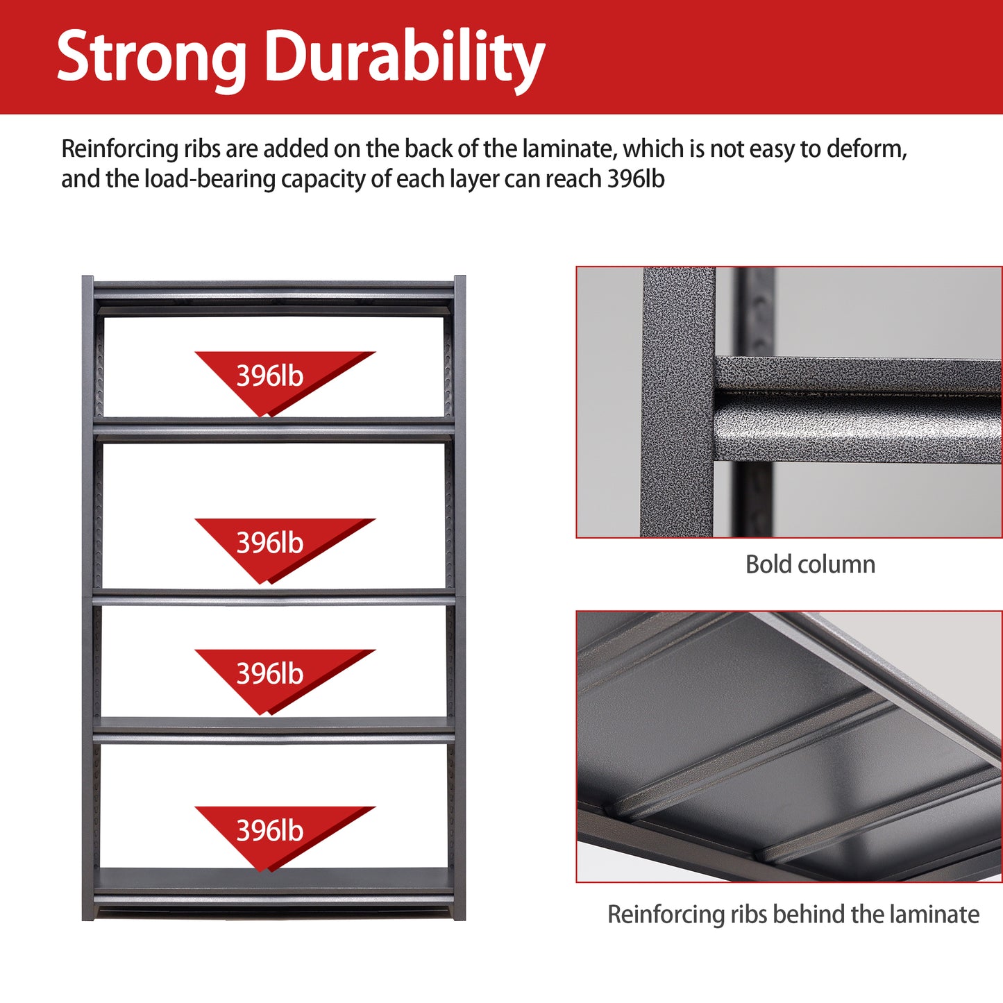 Sturdy 5-Tier Heavy Duty Garage Shelf