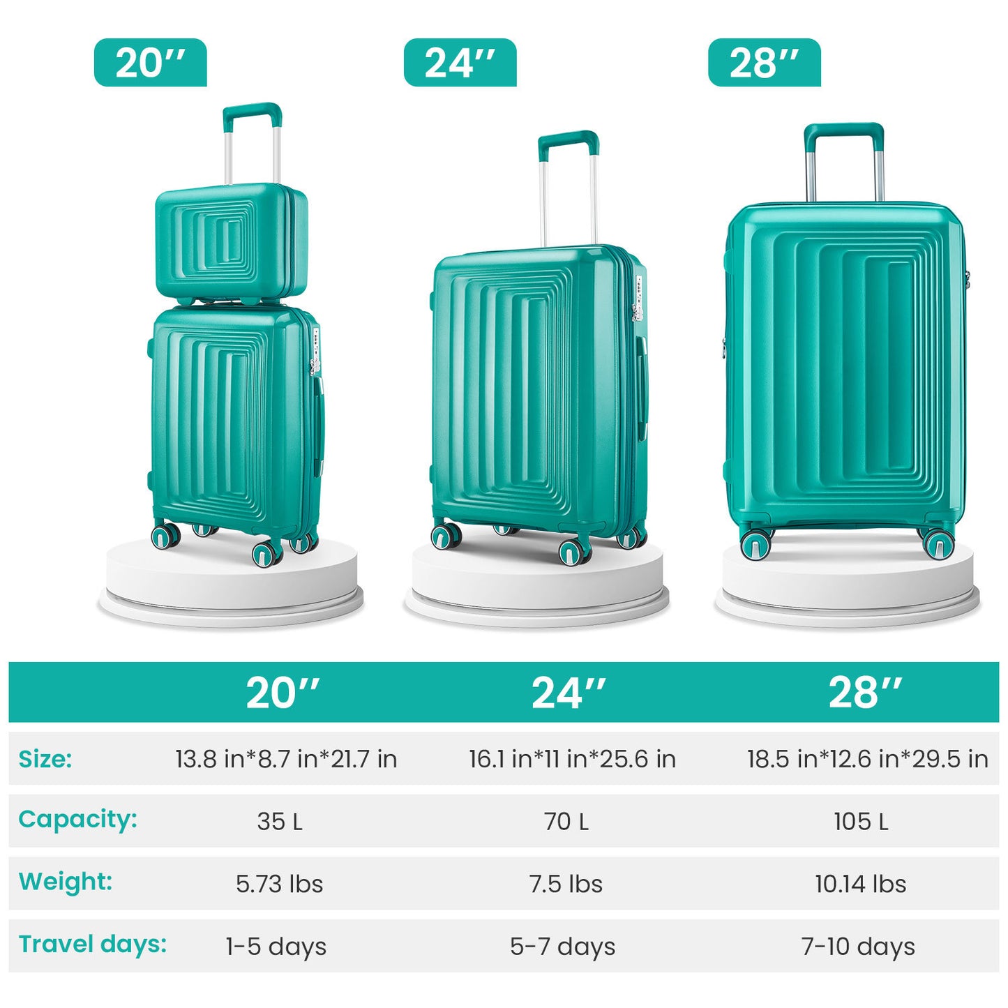 TravelMate Flex Set: Stylish Hard Shell Luggage with Spinner Wheels