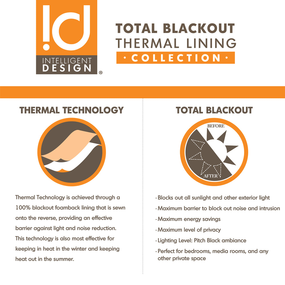 Total Blackout Printed Curtain Panel