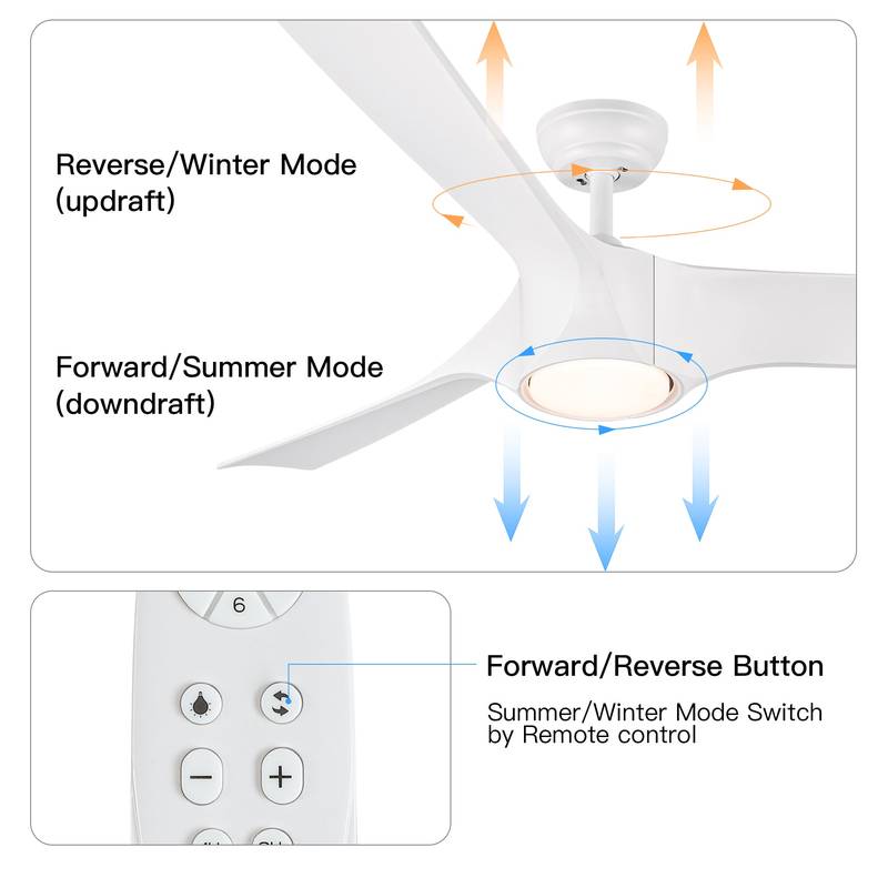 Sleek LED Ceiling Fan with White Blades