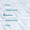 Cozy Comfort Hybrid Mattress