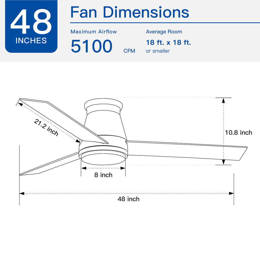 Sleek White Ceiling Fan with Light