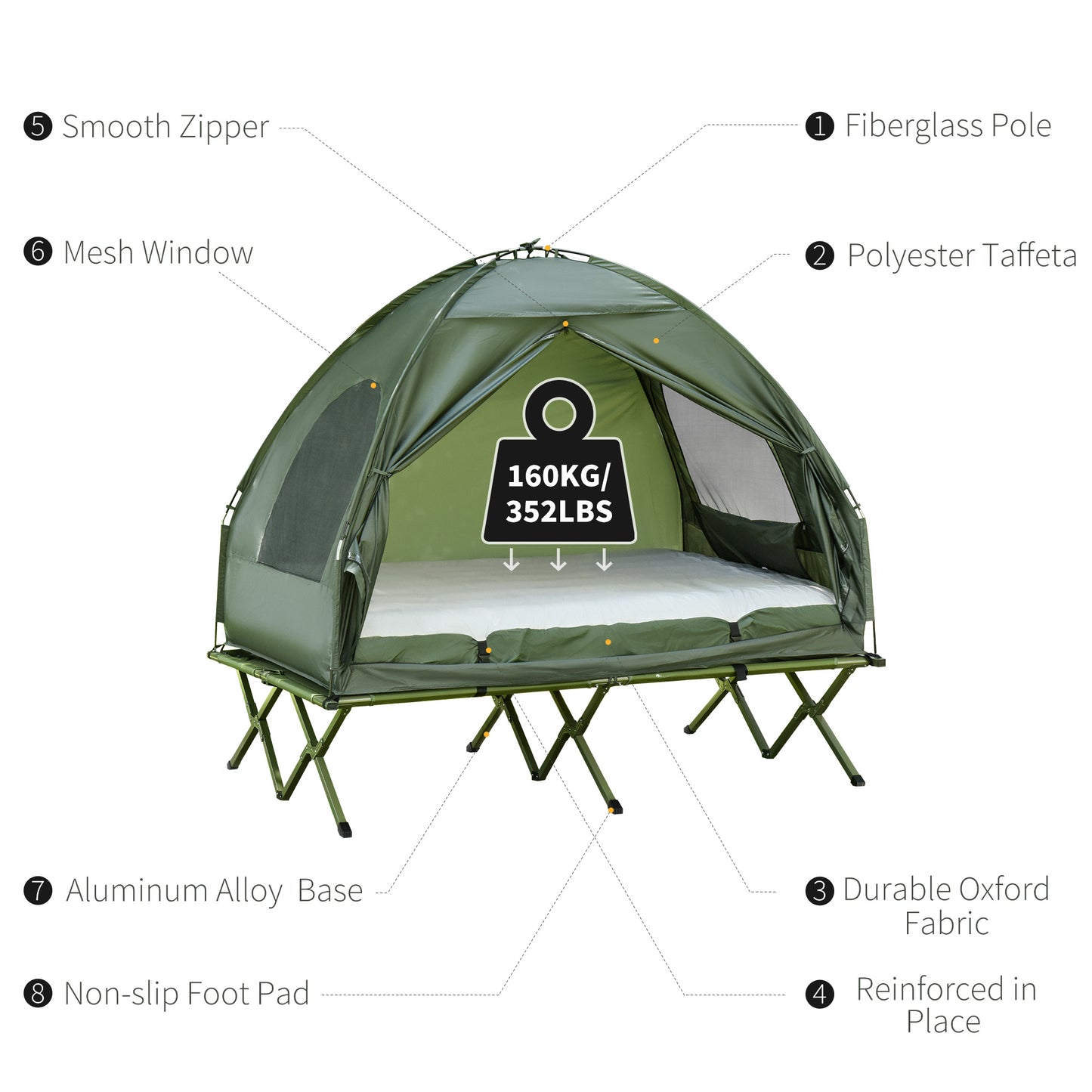 CampMate Duo: Ultimate Foldable Cot & Tent Combo