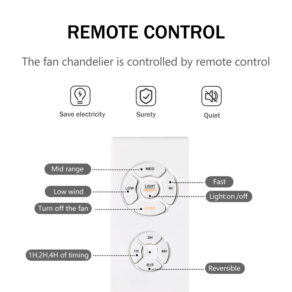 Cozy Caged Ceiling Fan with Remote - Perfect for Any Room!