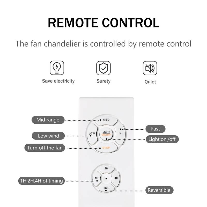 Cozy Caged Ceiling Fan with Remote - Perfect for Any Room!