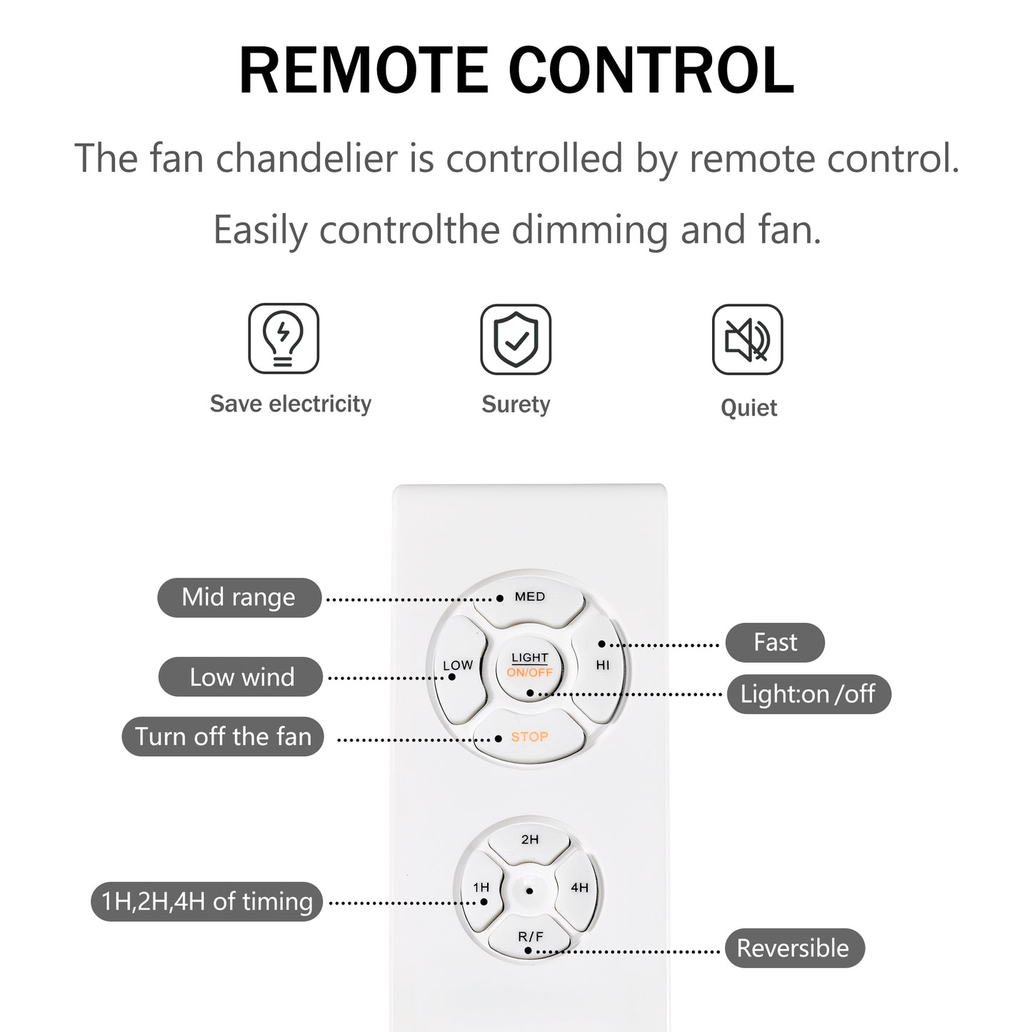 Chic Black Ceiling Fan with Remote - Quiet Comfort for Any Room