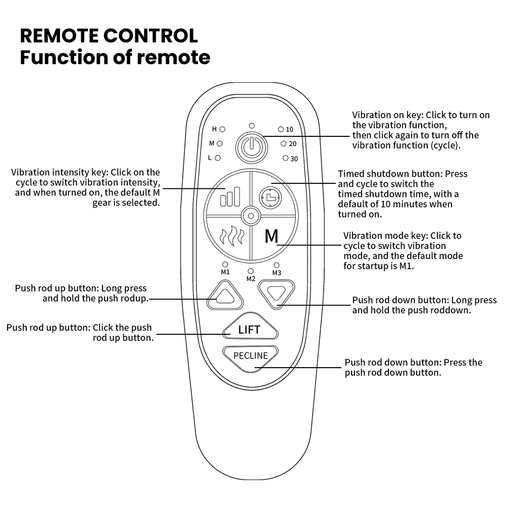 Cozy Comfort Recliner with Heat & Massage