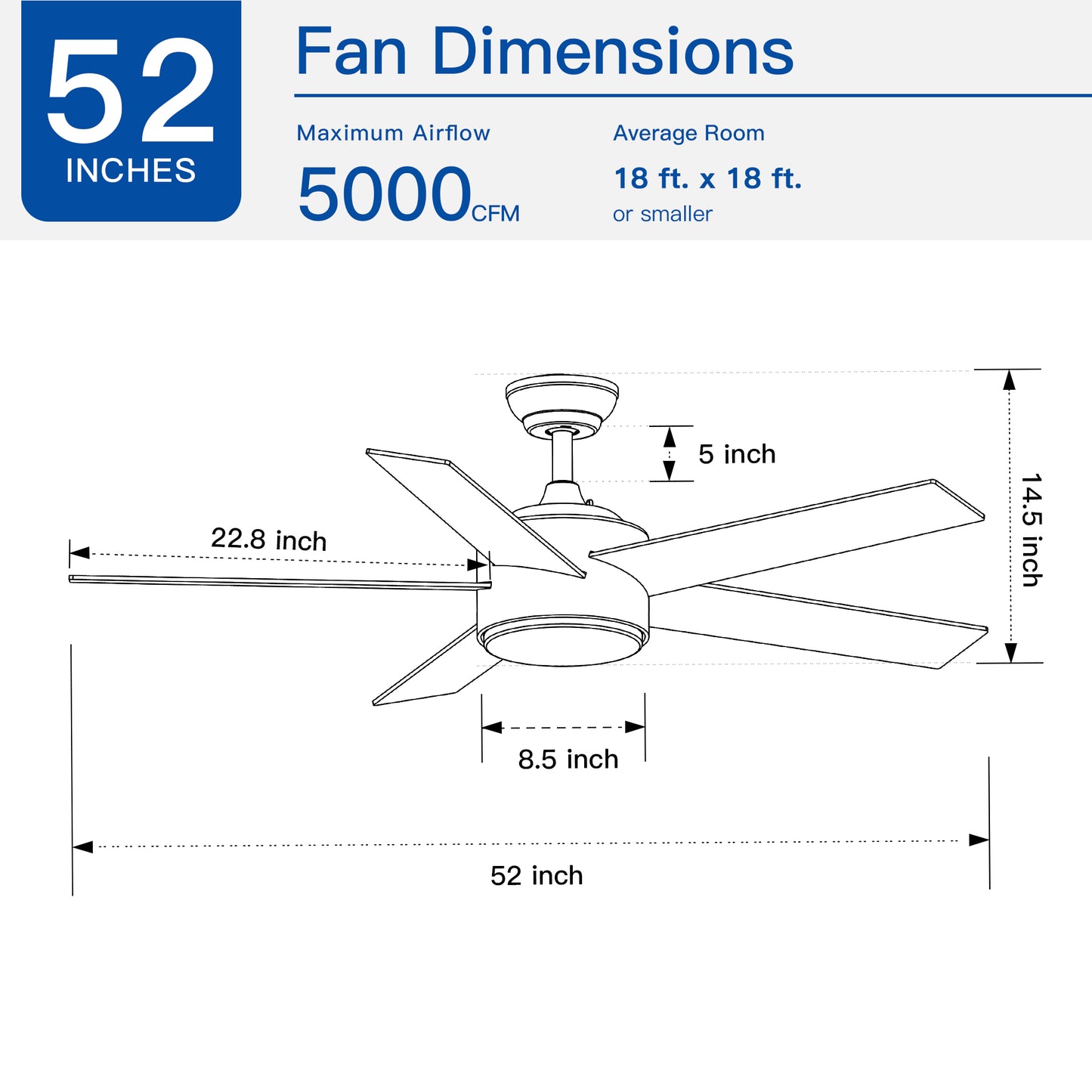 Sleek Black Ceiling Fan with Light