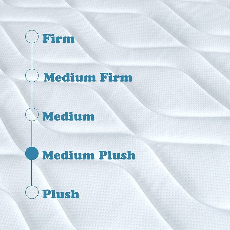Cool Gel Hybrid Twin Mattress