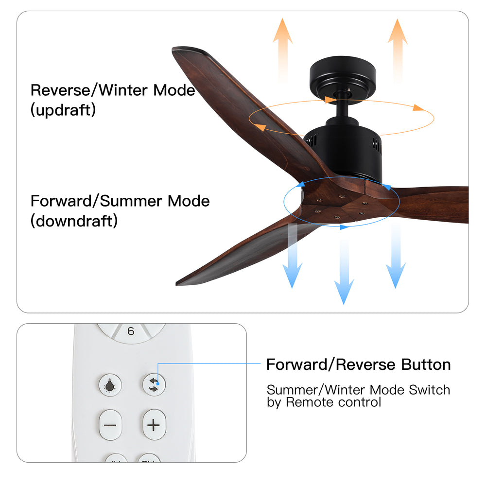 Rustic Brown Ceiling Fan with Remote Control