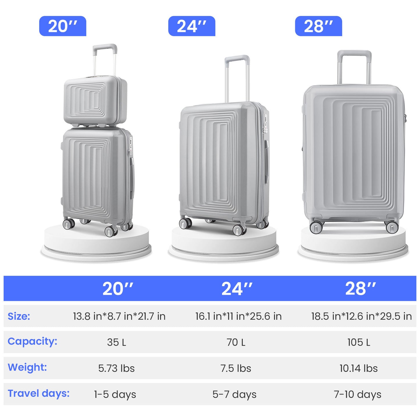 Travel Lite: Expandable Hard Shell Luggage Set